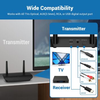 ROSIDA Dual Wireless Headphones for TV Watching with Transmitter, Headset Stand, TV Headphones for Seniors, 295FT Range with Optical, AUX, RCA,USB, High Volume Control, Long Playtime, No Delay, Black - Image 5